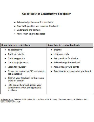 AddressingNegativeFeedbackConstructively:TurningChallengesintoOpportunities