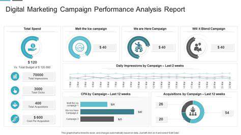 AnalyzingCampaignPerformanceDataEffectively