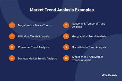 AnalyzingHistoricalDataandMarketTrends:InformedDecisions