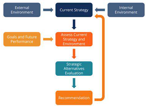 Content Distribution on Niche Platforms