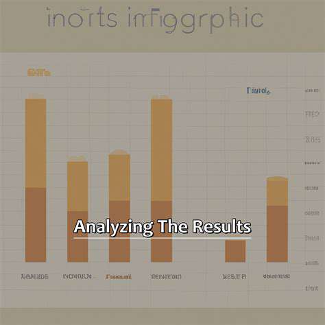 A/B Testing Best Practices for Digital Marketers
