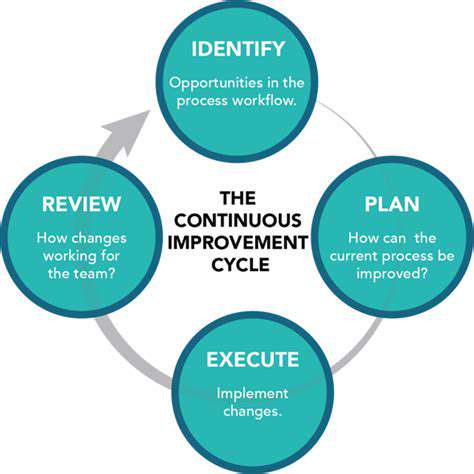 Building Trust and Urgency for CRO