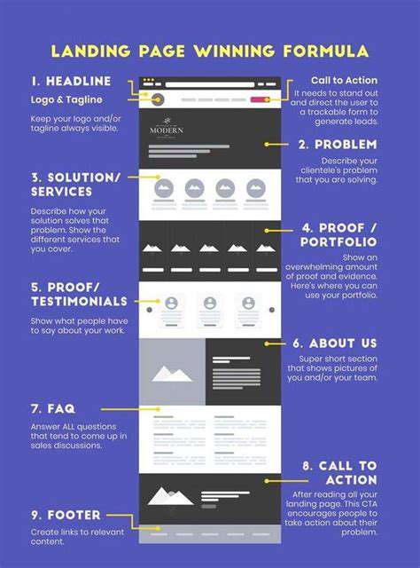Landing Page Experience for Google Ads Quality Score