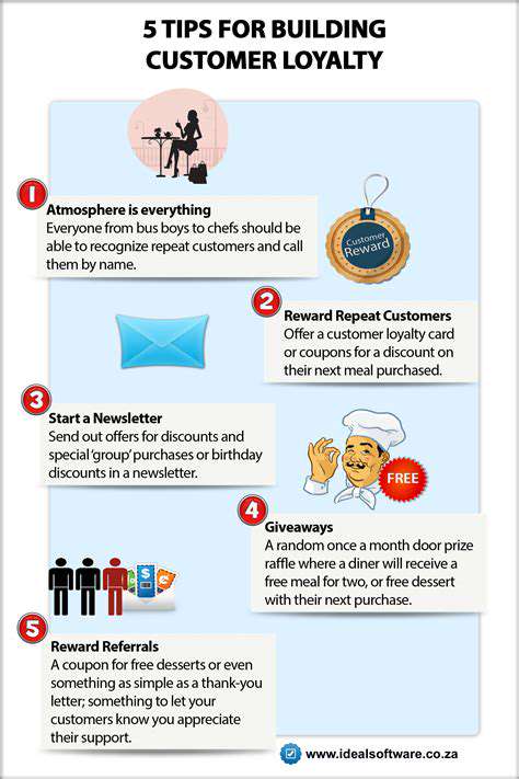 The Business Case for Personalization: ROI Insights