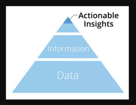 Content Audits for Expired or Outdated Content