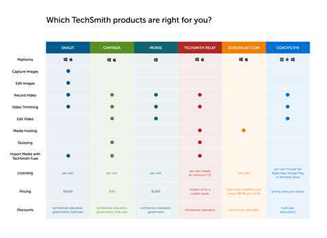 Attribution Modeling Tools: A Comparison