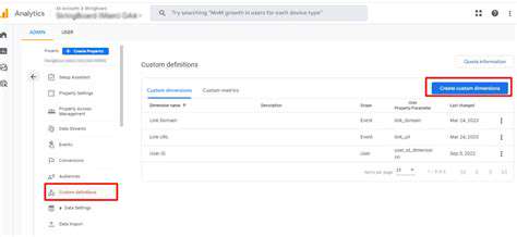 DefiningCustomEventsinGA4