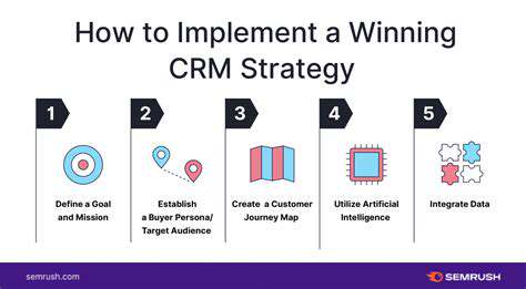 DefiningYourCRMObjectivesforDigitalMarketingSuccess