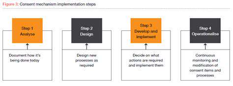 DefiningaRobustConsumerConsentManagementFramework