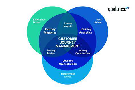 EnhancedCustomerJourneyManagement