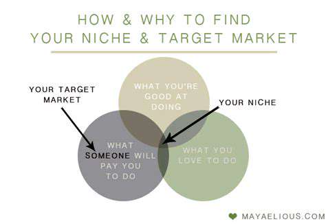 IdentifyingYourNicheandTargetAudience