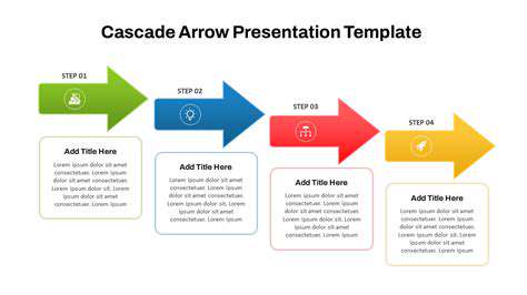 ImplementingAIinYourWorkflow:AStep-by-StepApproach