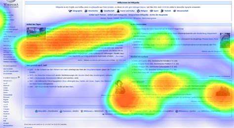 Heatmaps and Scroll Maps for Website Optimization