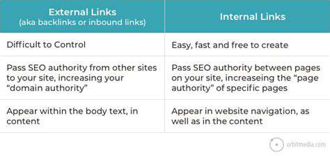 On Page SEO for Long Form Content