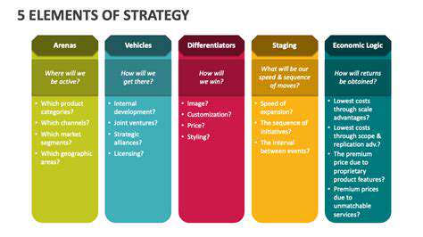 The Role of A/B Testing in Content Strategy
