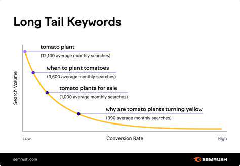 KeywordResearchforLong-TailContent