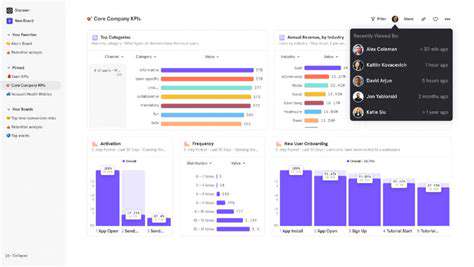 Multi Touch Attribution for Complex Sales Cycles