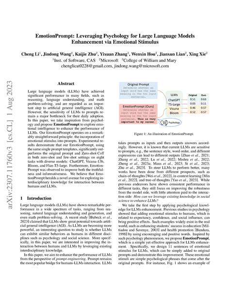 LeveragingPsychologyforHigherOpenRates