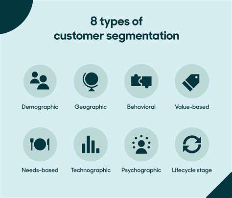 OptimizingCustomerSegmentationforTargetedMarketingCampaigns