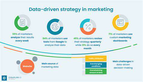 Analytics for Marketers: Making Data Driven Decisions
