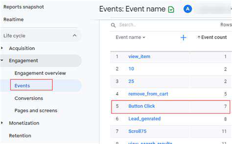 Custom Events and Conversions in GA4