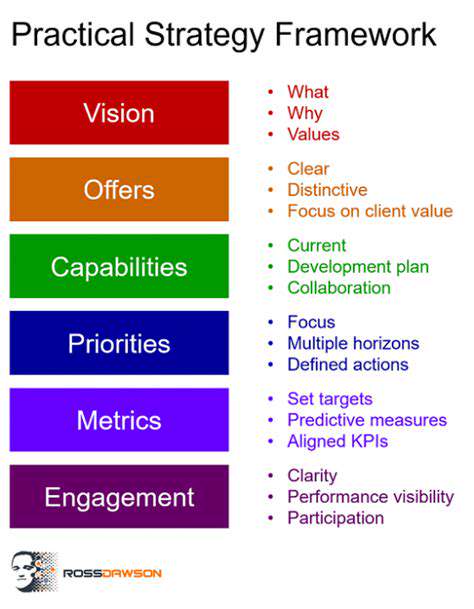 Core Web Vitals Optimization for Better User Experience