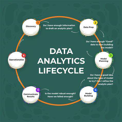 The Psychology of Conversion Rate Optimization (CRO)