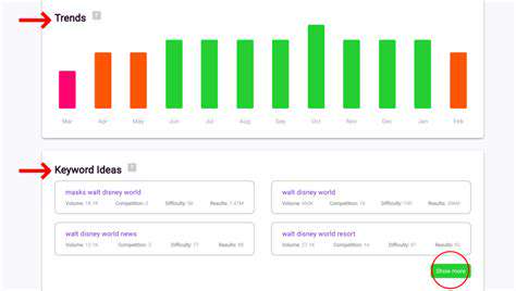 AI-DrivenKeywordResearchforTargetedTraffic