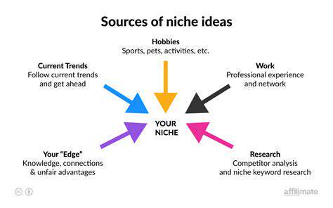 IdentifyingComplementaryNichesforCollaboration