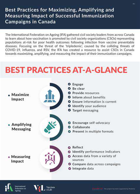 MeasuringtheImpactandAmplifyingSuccess