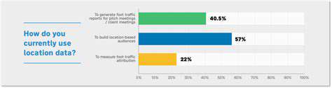 MeasuringtheImpactofYourGeofencingStrategy
