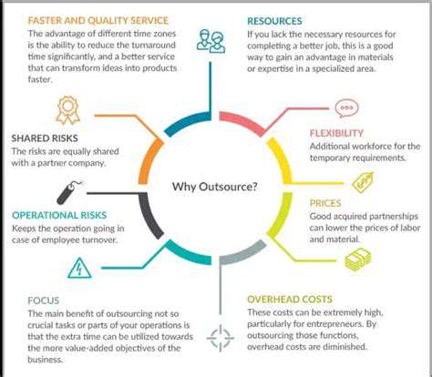 Outsourcing Digital Marketing: Pros and Cons