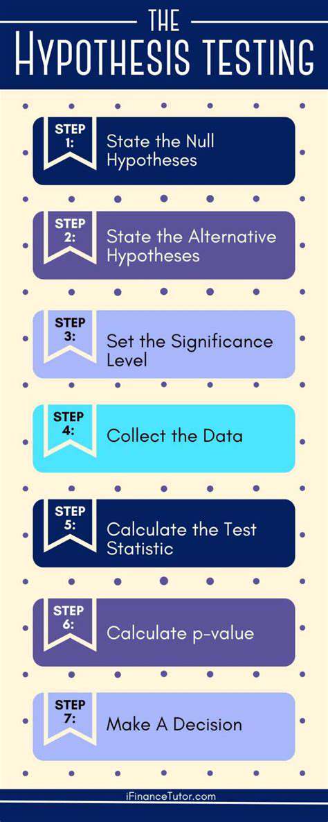 The Importance of Hypothesis Generation in A/B Testing