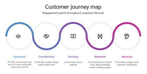 BeyondAttribution:ConsideringtheCustomerJourney