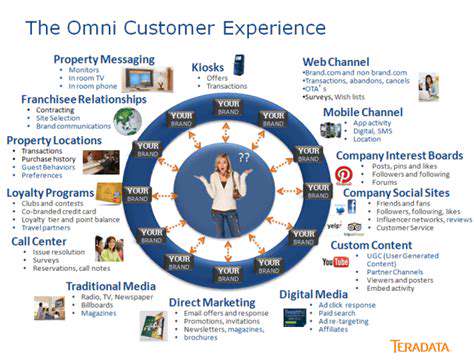 DefiningOmnichannelCustomerExperience
