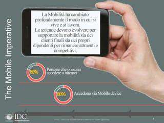 OptimizingforSpeedandUserExperience:TheMobileImperative