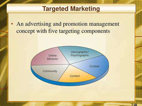 TargetedMarketingandPromotions:ReachingtheRightCustomersattheRightTime