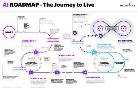TheEvolutionofJourneyMappingwithAI