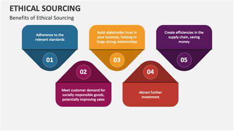 Ethical Data Sourcing for AI Marketing